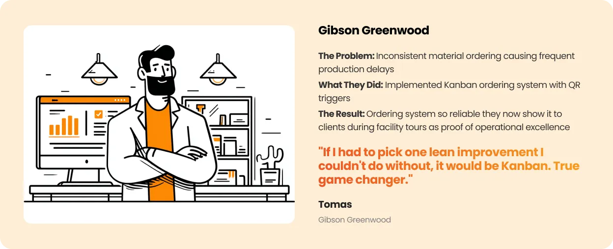 Gibson Greenwood case study