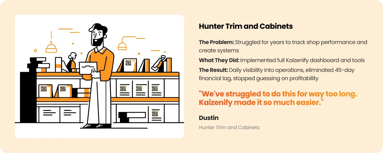 Hunter Trim and Cabinets case study
