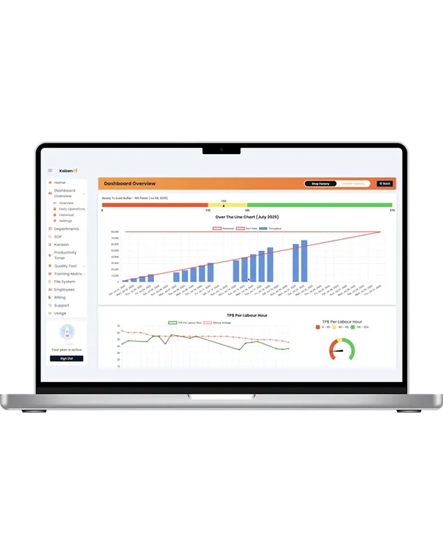 Dashboard screenshot