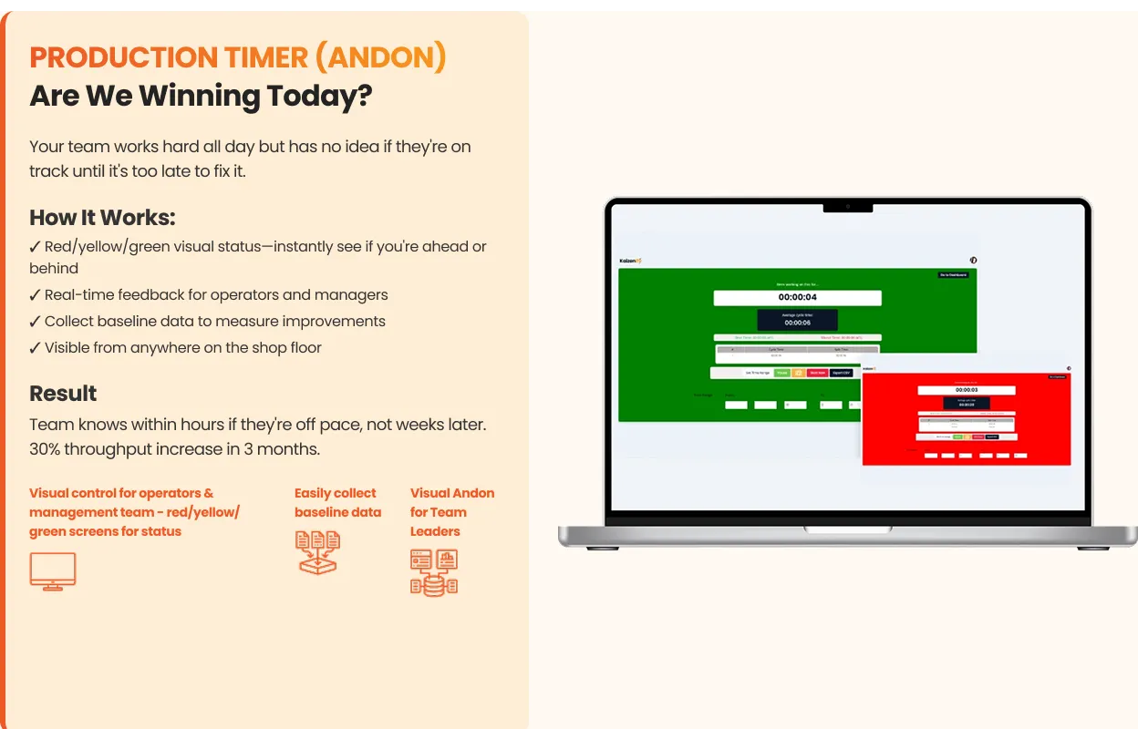 Andon/Timer screenshot