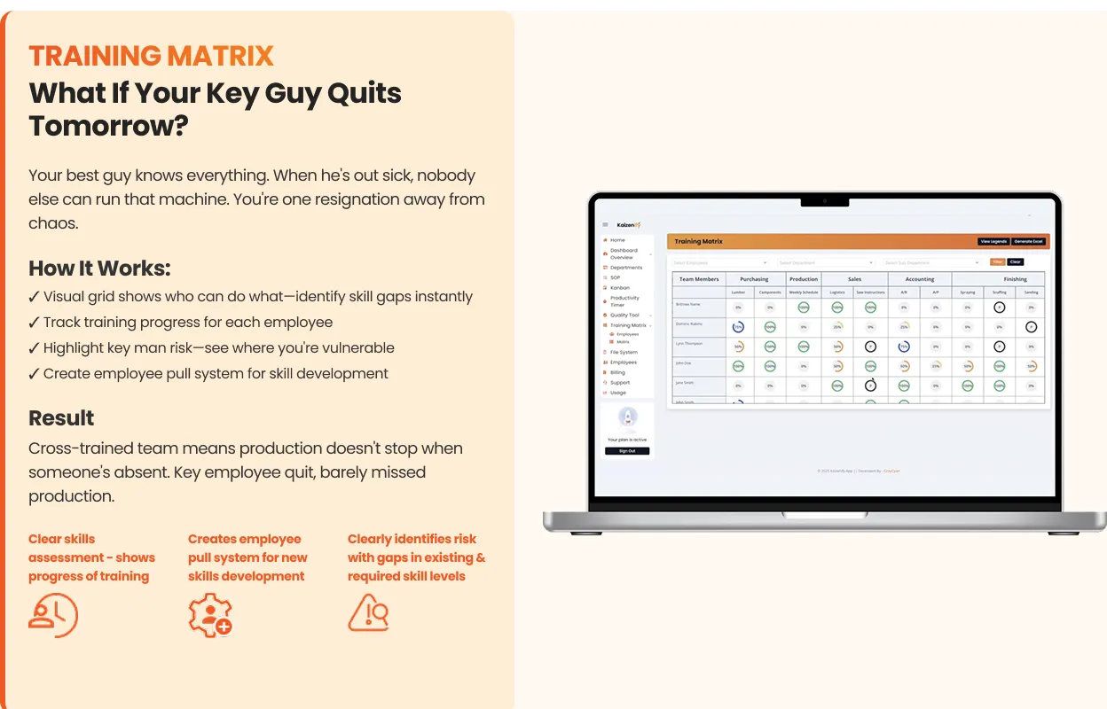 Training Matrix screenshot