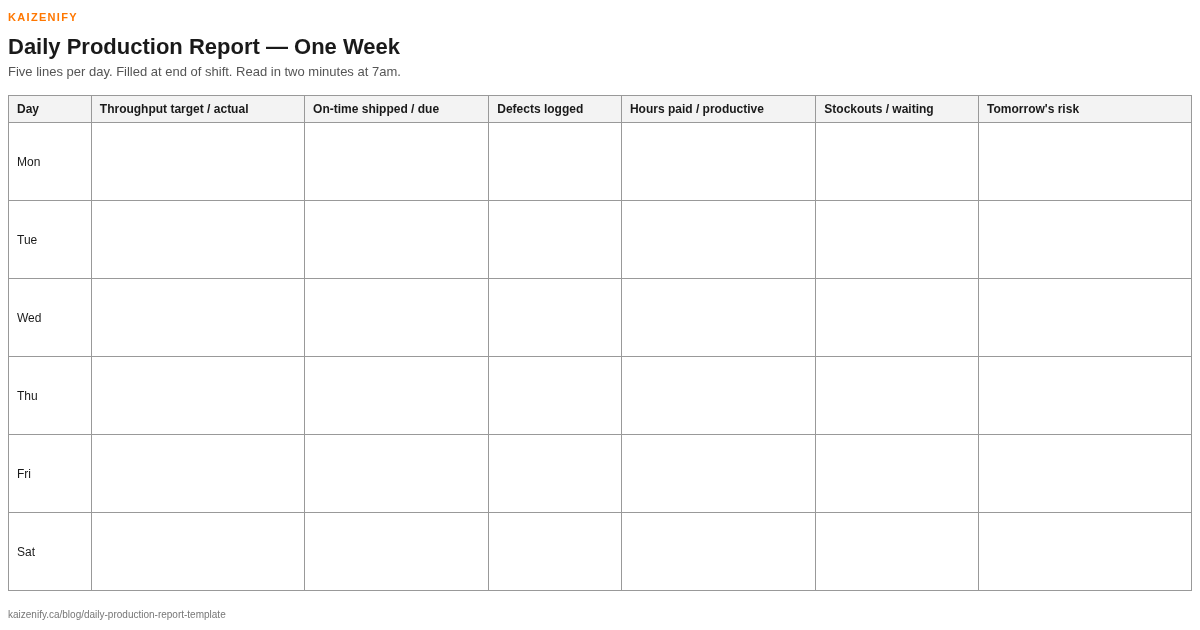 Daily Production Report (one page) preview