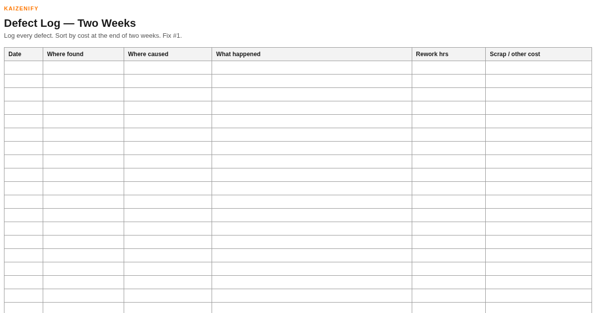 Defect Log (printable + spreadsheet) preview