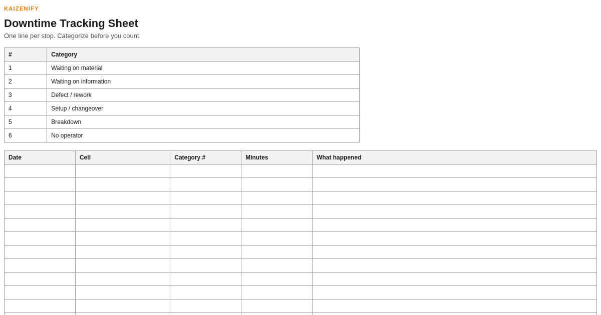 Downtime Tracking Sheet preview