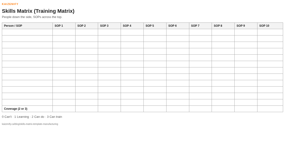 Skills Matrix (training matrix) preview
